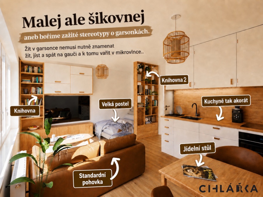 Vizualizace, Cihlářka Kolín